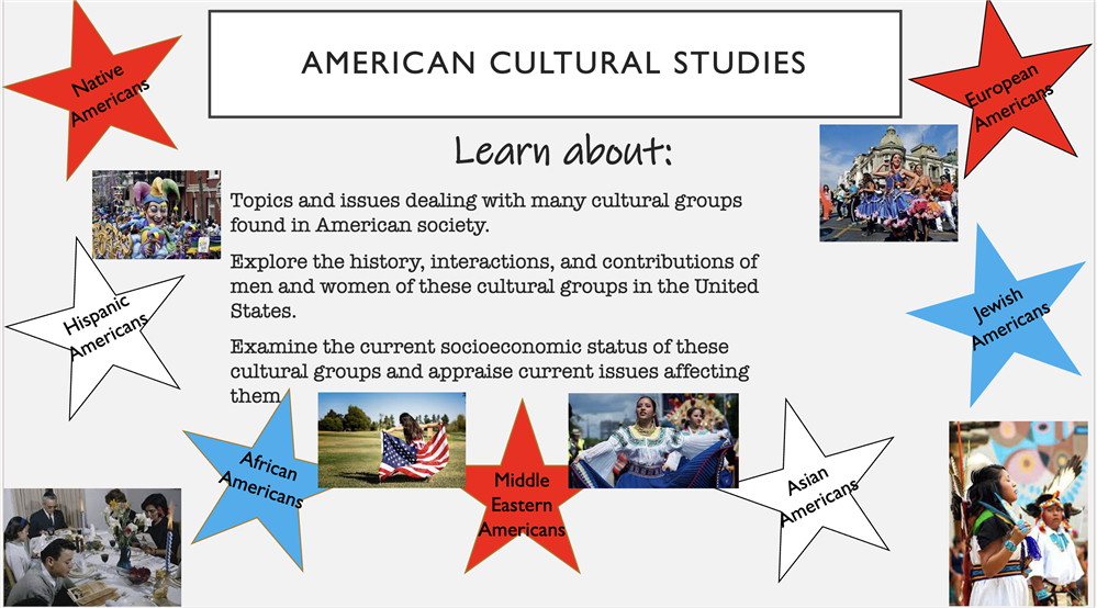 American Cultural Studies